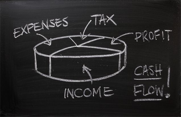 Aplicación Plan de Negocios